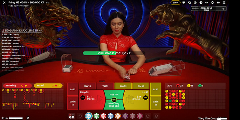 b52 game xổ số miền nam thứ năm hàng tuần