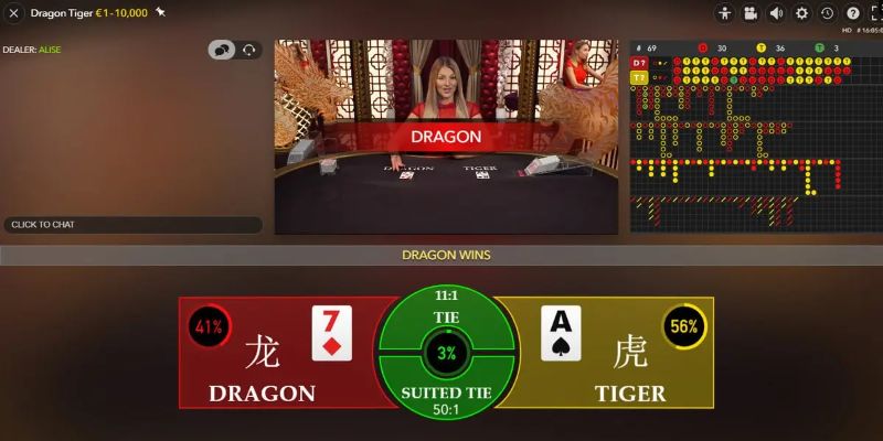 slot là gì dịch