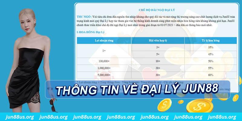 b52 game xổ số thứ ba hàng tuần
